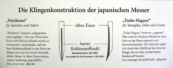 Japanische messer klingen